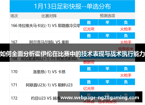 如何全面分析霍伊伦在比赛中的技术表现与战术执行能力