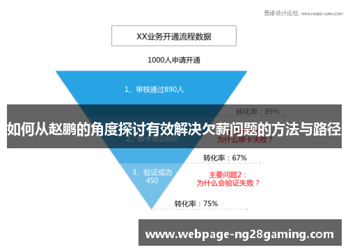 如何从赵鹏的角度探讨有效解决欠薪问题的方法与路径