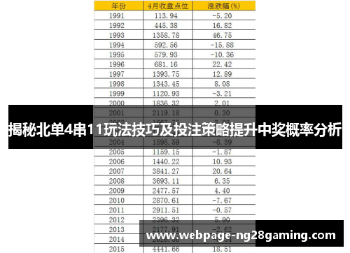 揭秘北单4串11玩法技巧及投注策略提升中奖概率分析
