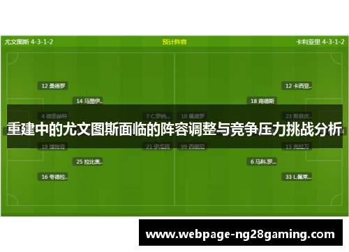 重建中的尤文图斯面临的阵容调整与竞争压力挑战分析 重建中的尤文图斯面临的阵容调整与竞争压力挑战分析
