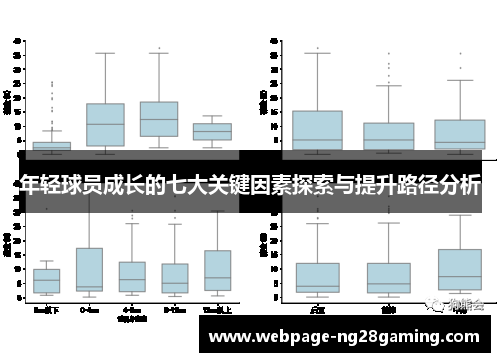 年轻球员成长的七大关键因素探索与提升路径分析