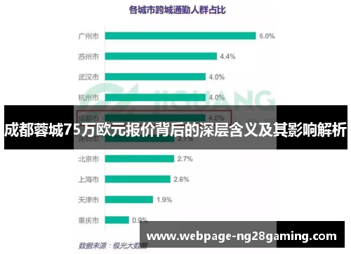 成都蓉城75万欧元报价背后的深层含义及其影响解析