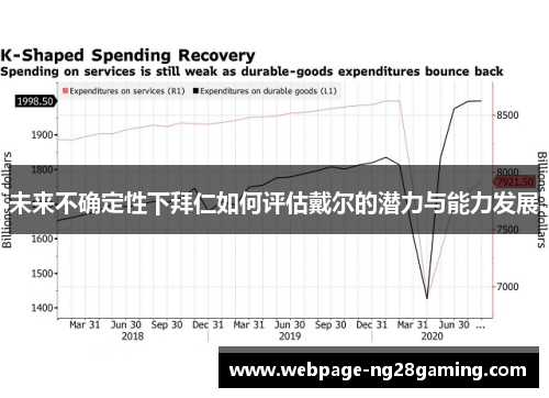 未来不确定性下拜仁如何评估戴尔的潜力与能力发展