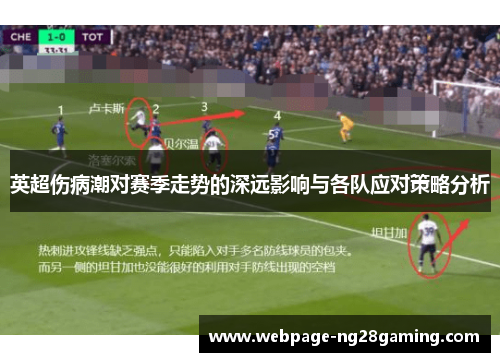 英超伤病潮对赛季走势的深远影响与各队应对策略分析