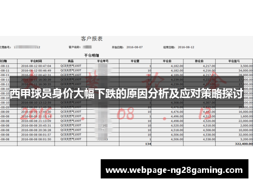西甲球员身价大幅下跌的原因分析及应对策略探讨