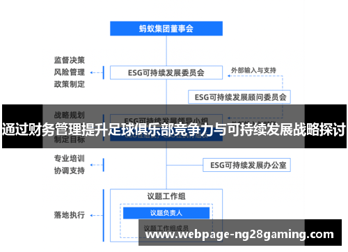 通过财务管理提升足球俱乐部竞争力与可持续发展战略探讨