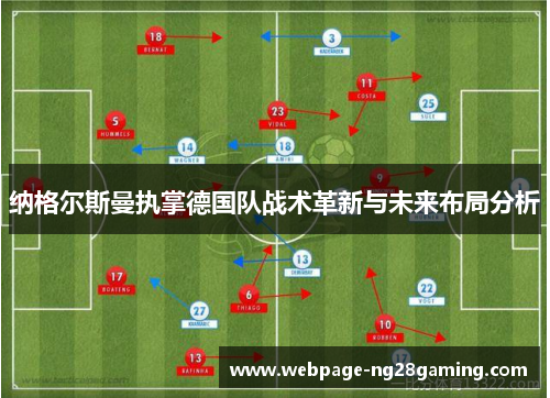 纳格尔斯曼执掌德国队战术革新与未来布局分析 纳格尔斯曼执掌德国队战术革新与未来布局分析