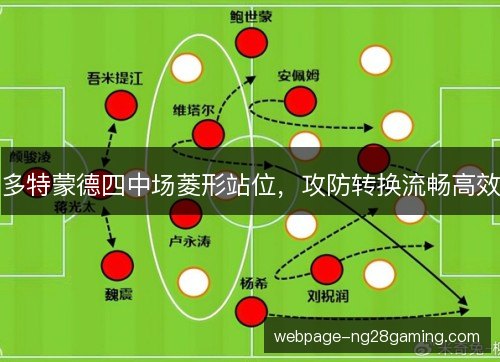 多特蒙德四中场菱形站位,攻防转换流畅高效 多特蒙德四中场菱形站位,攻防转换流畅高效